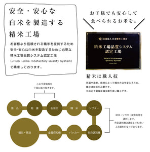 配送料込み！【北海道産】令和7年産 ななつぼし – OIKAshop